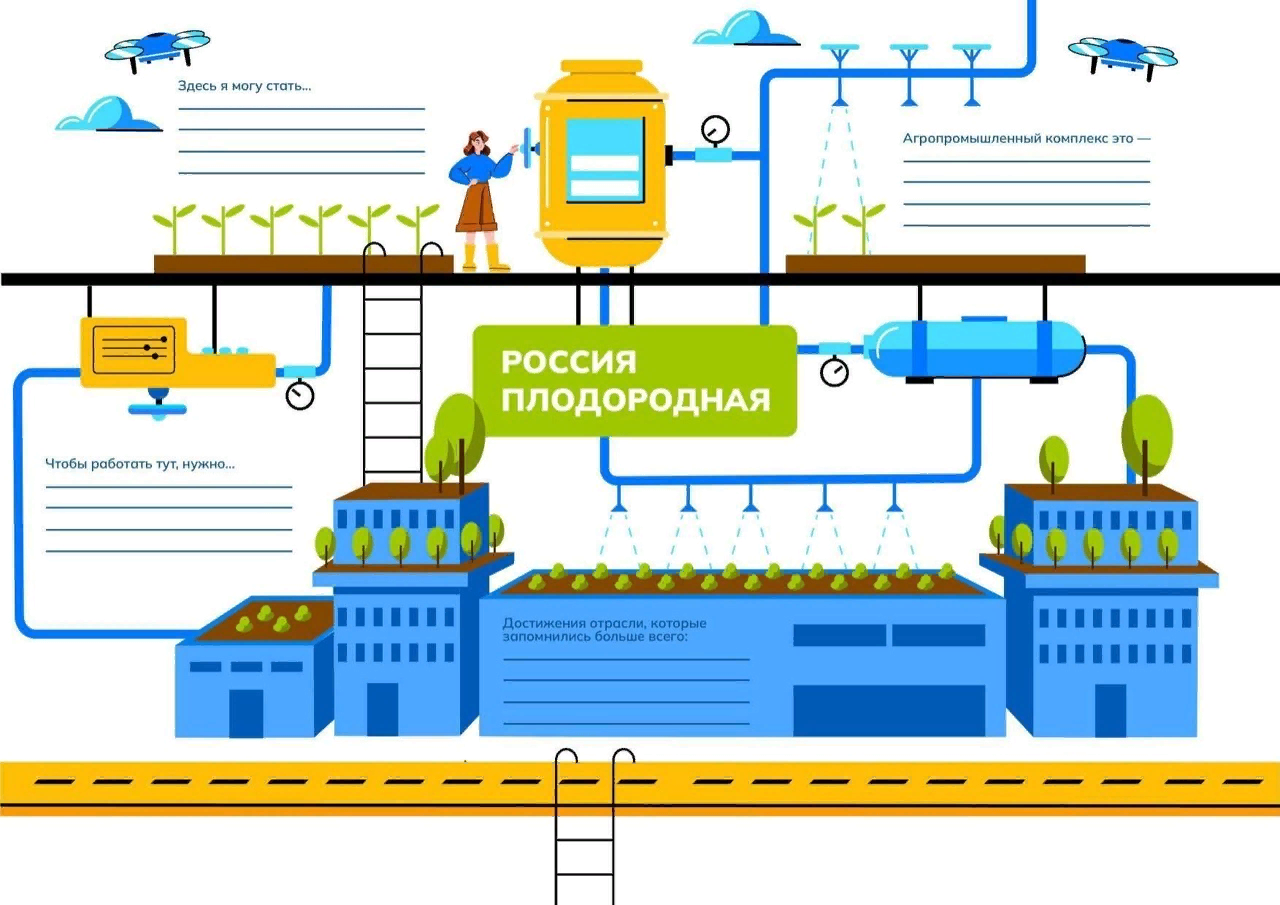 &amp;quot;Россия - мои горизонты&amp;quot;.