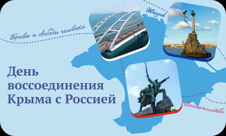 Разговоры о важном &amp;quot;День воссоединения  Крыма с Россией. &amp;quot;.