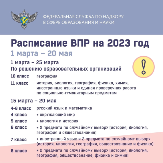 Всероссийские проверочные работы 2023.